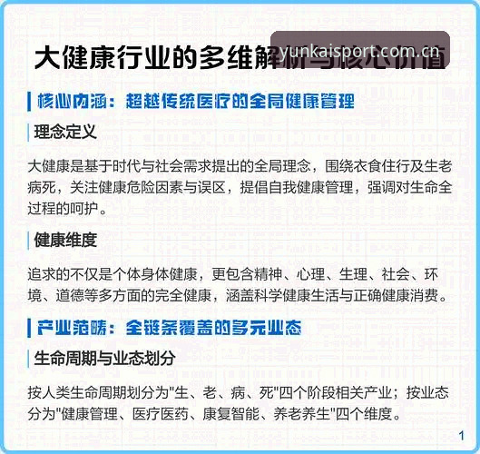 云开体育有风险吗常见问题 3个核心维度解析云开体育有风险吗常见问题:用户真实反馈与行业趋势