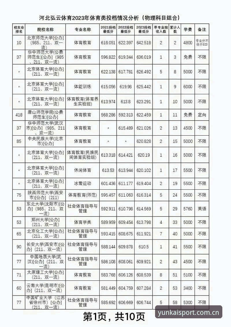 云开体育官方链接安卓版 云开体育官网安卓版下载与使用完整指南:从安装到竞猜的实用手册